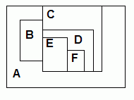 large map coloring problem